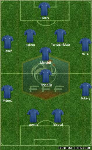 France Formation 2012