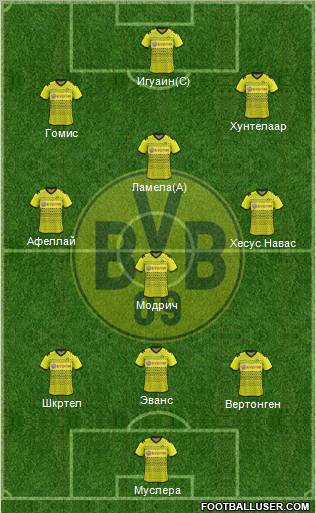 Borussia Dortmund Formation 2012