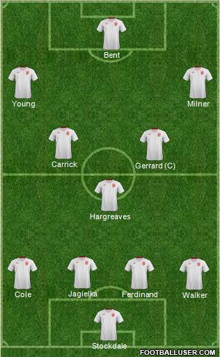 England Formation 2012