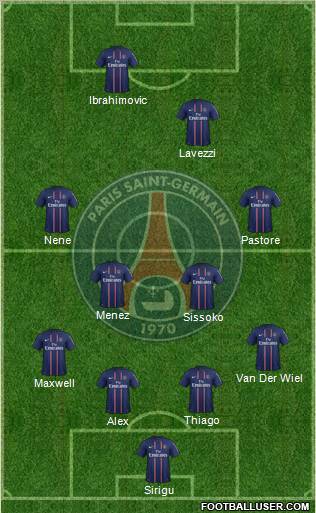 Paris Saint-Germain Formation 2012
