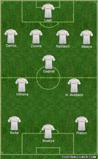 Swansea City Formation 2012