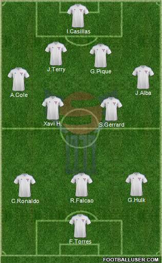 Faroe Islands Formation 2012