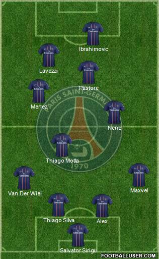 Paris Saint-Germain Formation 2012