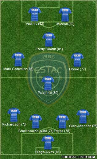 Esperance Sportive Troyes Aube Champagne football formation