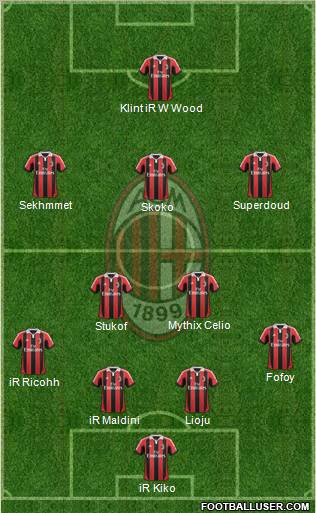 A.C. Milan Formation 2012