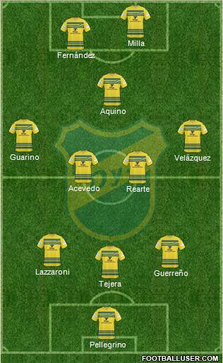 Defensa y Justicia Formation 2012