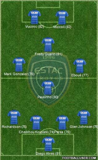 Esperance Sportive Troyes Aube Champagne Formation 2012