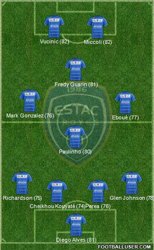 Esperance Sportive Troyes Aube Champagne football formation