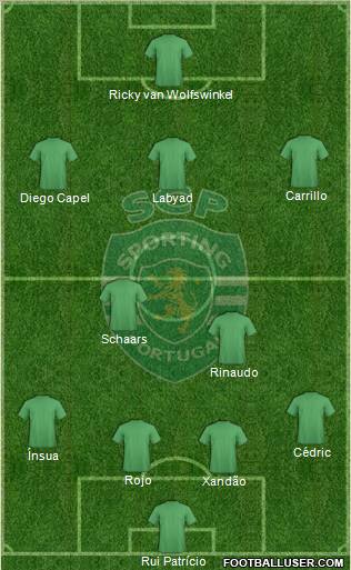 Sporting Clube de Portugal - SAD Formation 2012