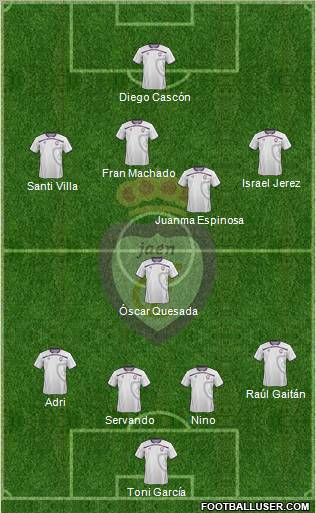 Real Jaén C.F. Formation 2012
