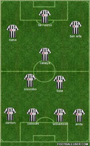 Newcastle United Formation 2012
