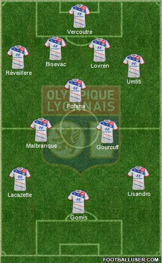 Olympique Lyonnais Formation 2012