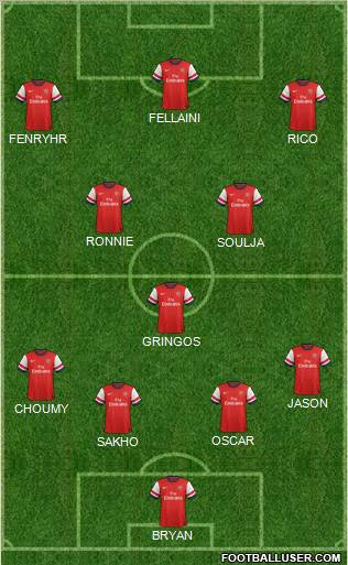 Arsenal Formation 2012