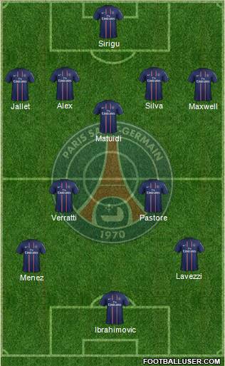 Paris Saint-Germain Formation 2012