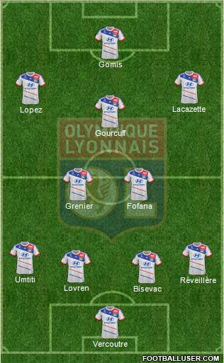 Olympique Lyonnais Formation 2012