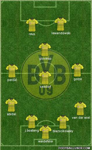 Borussia Dortmund Formation 2012