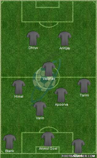Bengal Mumbai Football Club Formation 2012