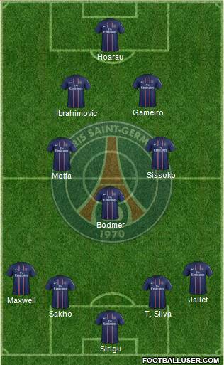 Paris Saint-Germain Formation 2012