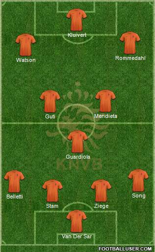 Holland Formation 2012