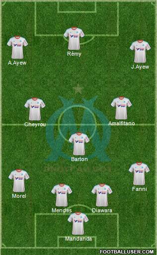 Olympique de Marseille Formation 2012