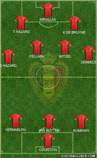 Belgium Formation 2012