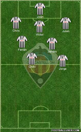 C.D. Castellón S.A.D. Formation 2012