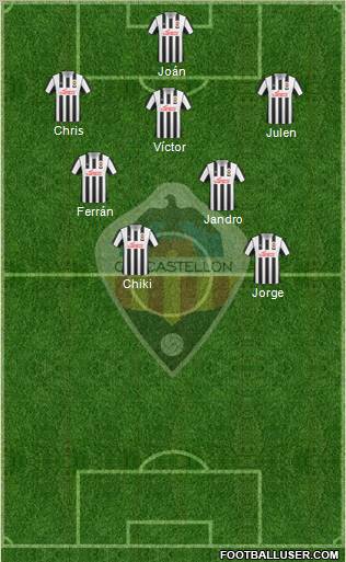 C.D. Castellón S.A.D. football formation