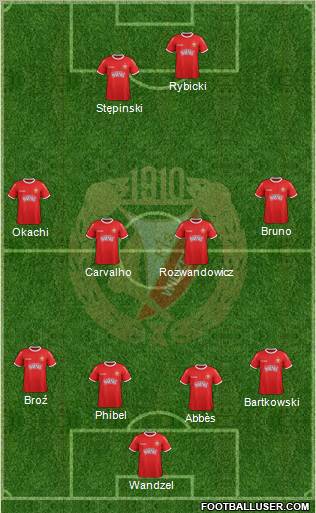 Widzew Lodz Formation 2012