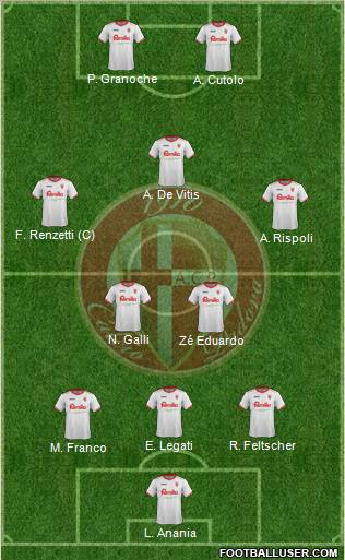 Padova Formation 2012