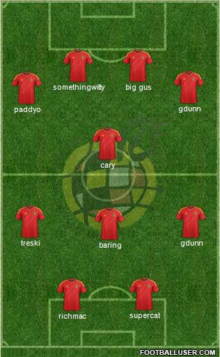 Spain Formation 2012