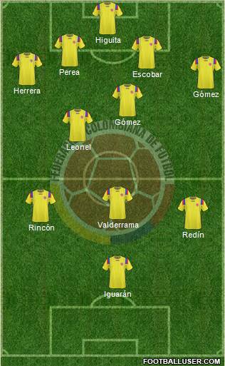 Colombia Formation 2012
