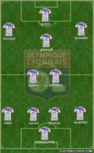 Olympique Lyonnais Formation 2012
