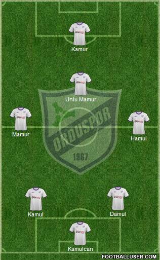Orduspor Formation 2012