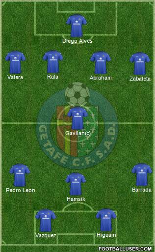 Getafe C.F., S.A.D. Formation 2012