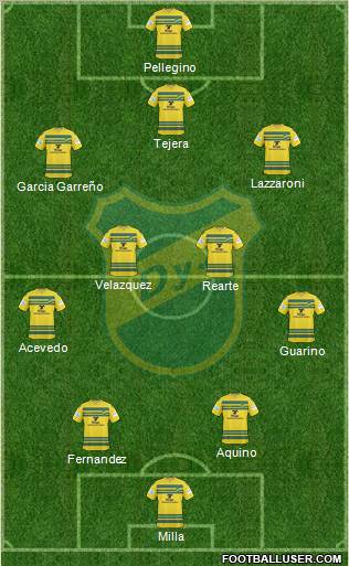 Defensa y Justicia Formation 2012