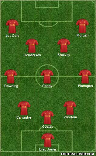 Liverpool Formation 2012