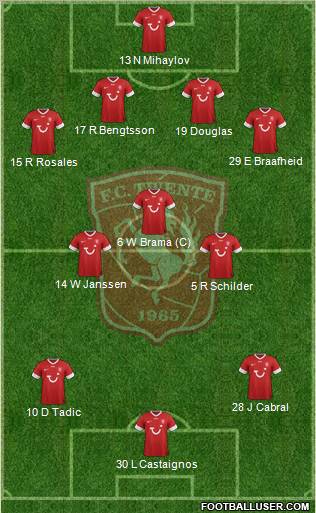 FC Twente Formation 2012