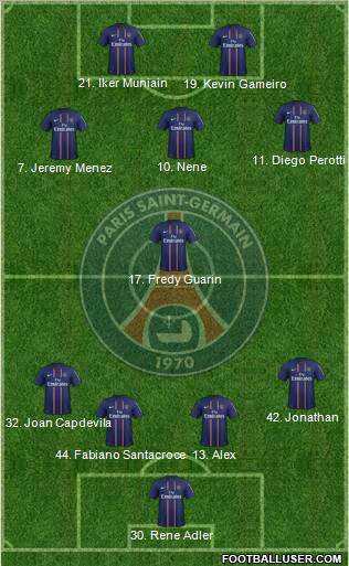 Paris Saint-Germain Formation 2012