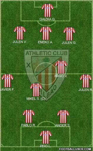 Athletic Club Formation 2012