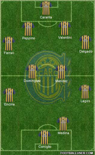 Rosario Central Formation 2012