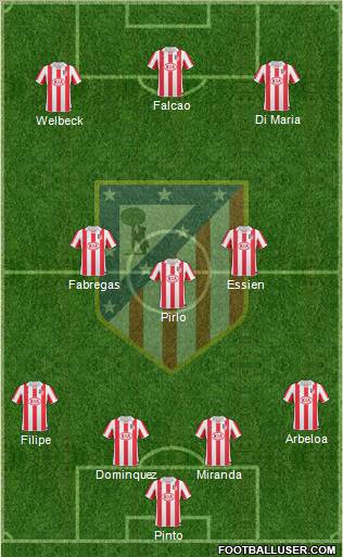 Atlético Madrid B Formation 2012