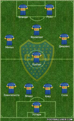 Boca Juniors Formation 2012