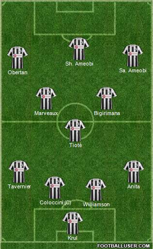 Newcastle United Formation 2012