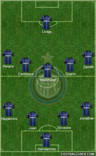 F.C. Internazionale Formation 2012