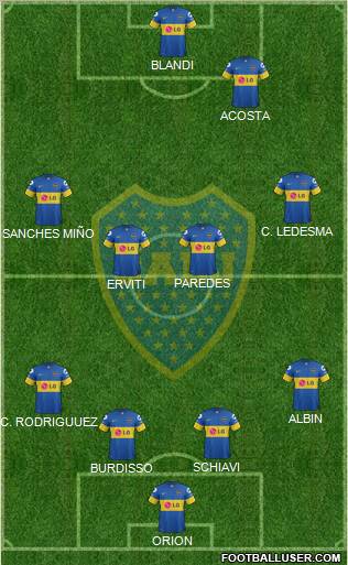 Boca Juniors Formation 2012