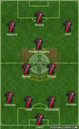 Bayer 04 Leverkusen Formation 2012