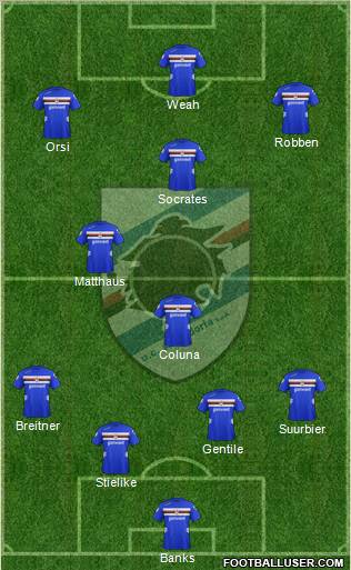 Sampdoria Formation 2012