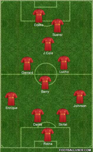 Liverpool Formation 2012