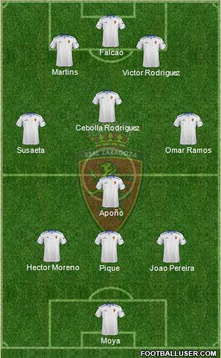 R. Zaragoza S.A.D. Formation 2012