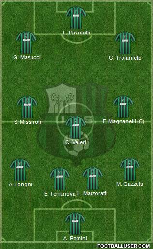 Sassuolo football formation